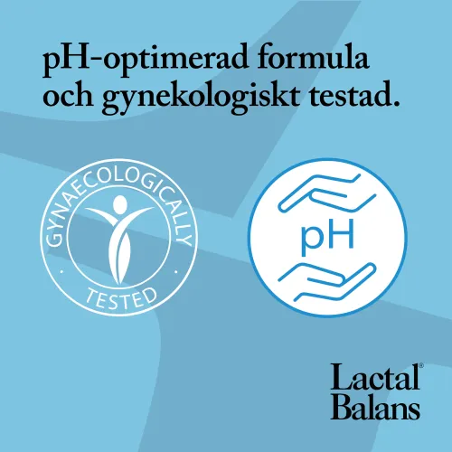 Refresh & Care intimtvätt
