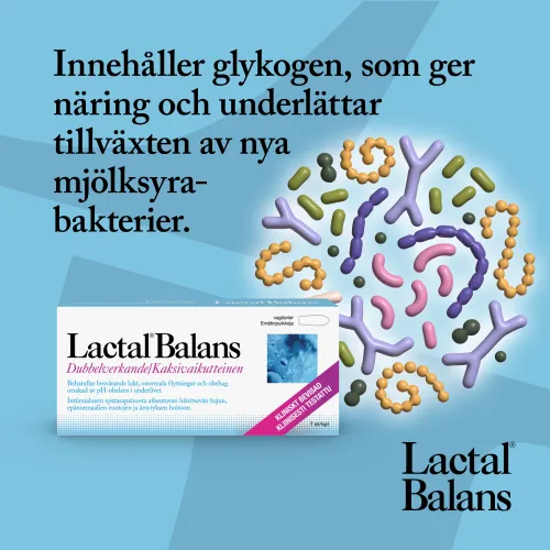 Vagitorier mot Bakteriell Vaginos