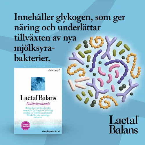 Gel mot Bakteriell Vaginos